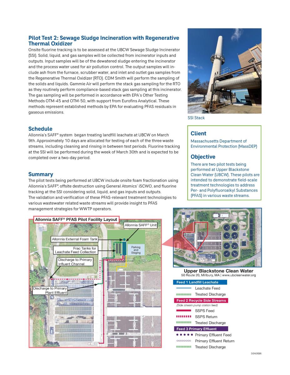 Piloting Flyer Page 2